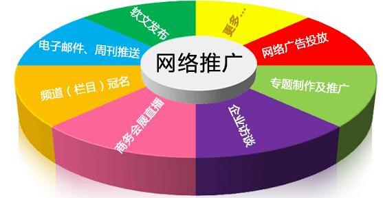 双柏微官网建设商_企业在网络上想做好营销推广 这个不仅要有还要会用